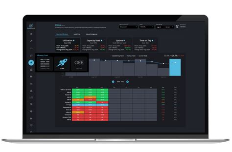 Datanomix Production Monitoring Software.